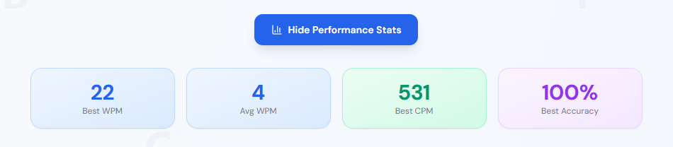 Instant WPM Calculation